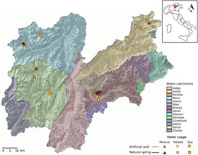 Microbiome characterization of alpine water springs for human consumption reveals site- and usage-specific microbial signatures